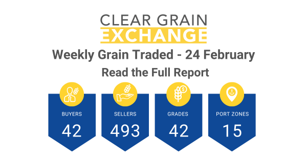 Weekly Grain Traded CGX - 24 February