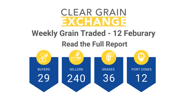 Weekly Grain Traded CGX - 12 February
