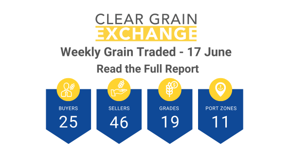 Weekly Grain Traded CGX - 17 June