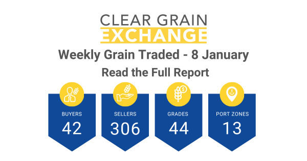 Weekly Grain Traded CGX - 08 January 