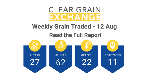 Weekly Grain Traded CGX - 12 August