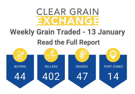 Weekly Grain Traded CGX - 13 January