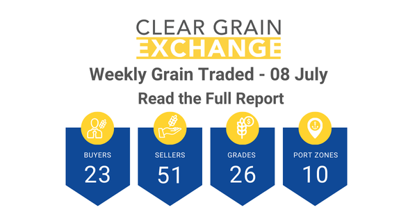 Weekly Grain Traded CGX - 08 July