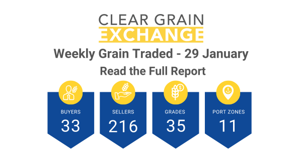 Weekly Grain Traded CGX - 29 January 