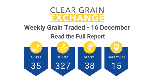 Weekly Grain Traded CGX - 16 December