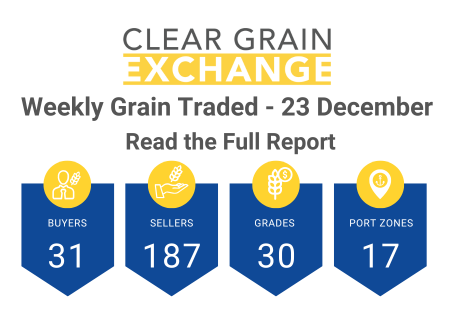 Weekly Grain Traded CGX - 23 December