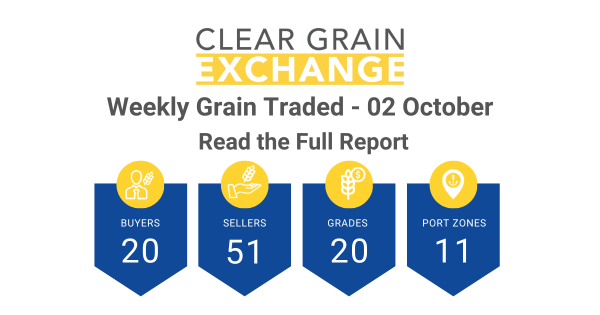 Weekly Grain Traded CGX - 02 October