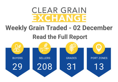 Weekly Grain Traded CGX - 02 December