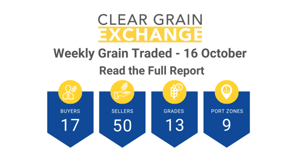 Weekly Grain Traded CGX - 16 October