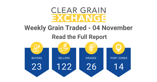 Weekly Grain Traded CGX - 04 November