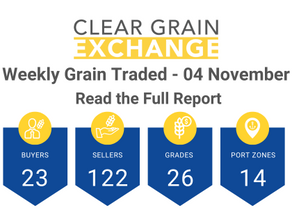 Weekly Grain Traded CGX - 04 November
