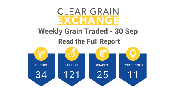 Weekly Grain Traded CGX - 30 September