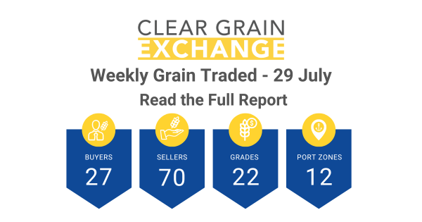 Weekly Grain Traded CGX - 29 July