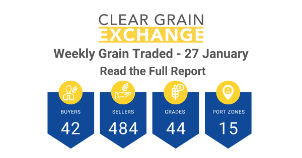Weekly Grain Traded CGX - 27 January