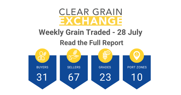 Weekly Grain Traded CGX - 28 July