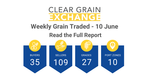 Weekly Grain Traded CGX - 10 June