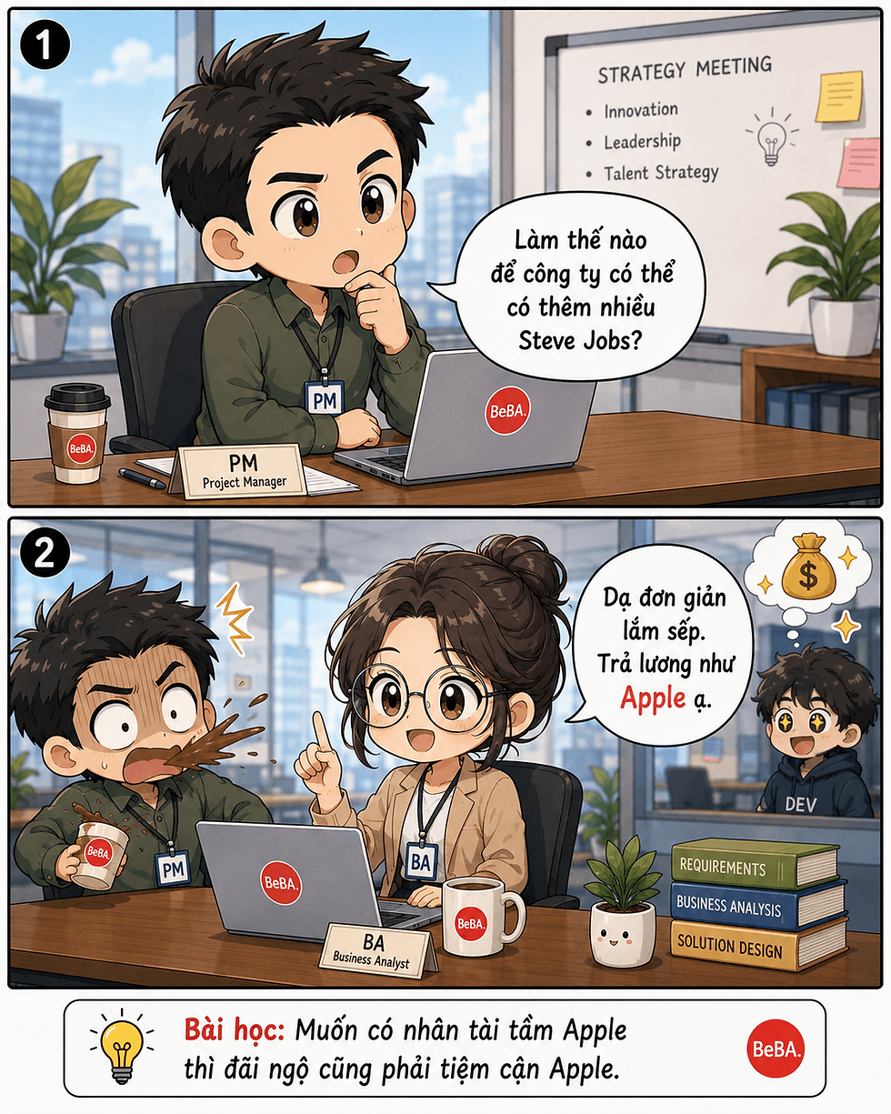 Bài toán khó, đáp án dễ