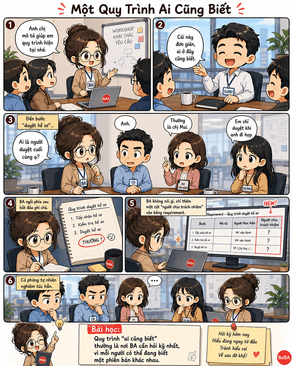 Cả phòng biết, không ai giống ai