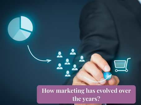 How marketing has evolved over the years?
