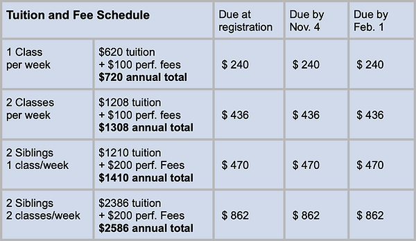 Ballet 2026 Tuition Chart.png