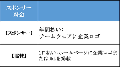 スクリーンショット 2023-04-23 20.22.47.png