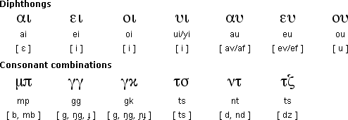 diph4.gif