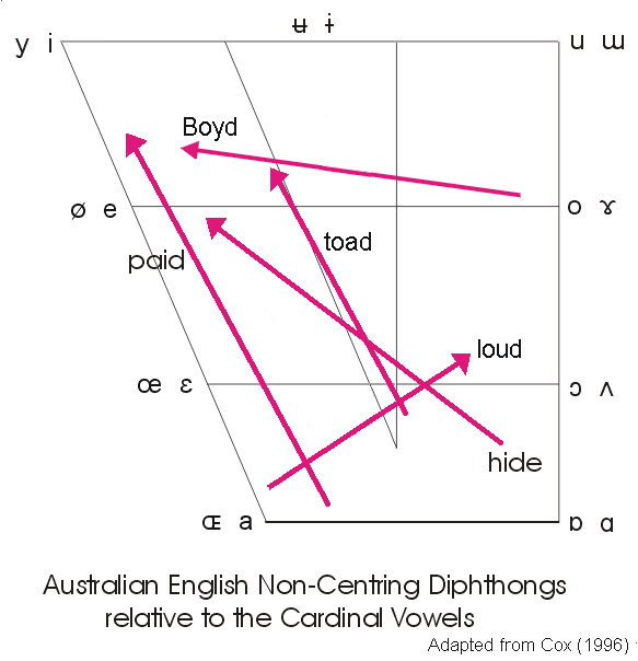 diph6.gif