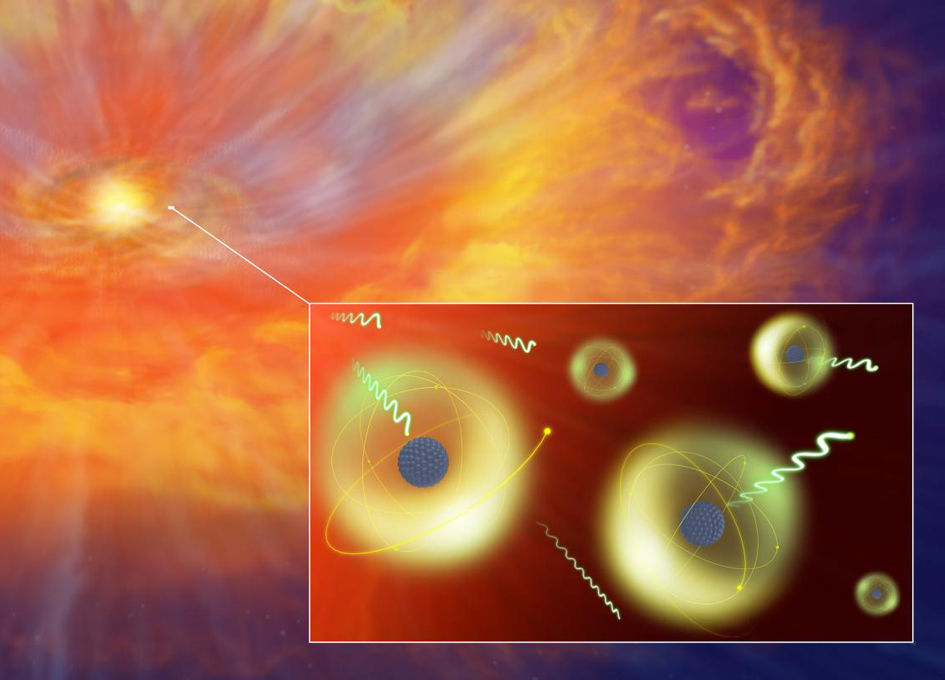 CAA: The Origin of Elements