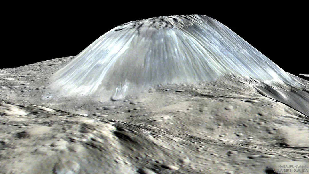 The Mysteries of the Ice Volcanoes