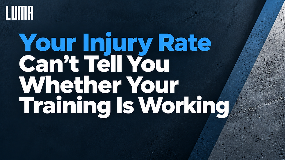 LUMA poster with bold blue and white text on dark background: Your Injury Rate Can’t Tell You Whether Your Training Is Working