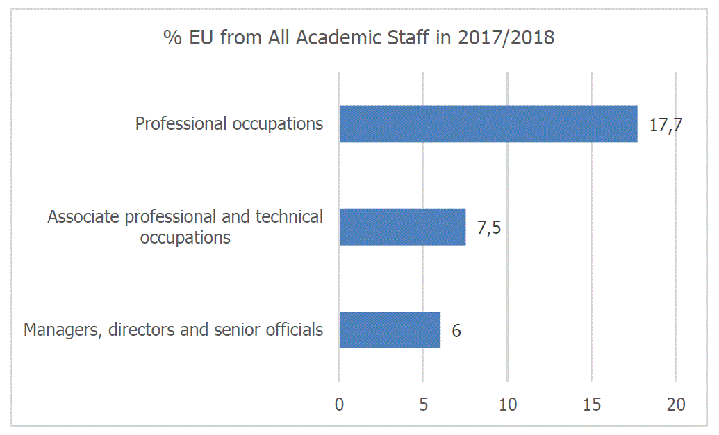 academic staff.GIF