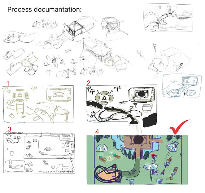 MAP ProcessDocumentation.jpg