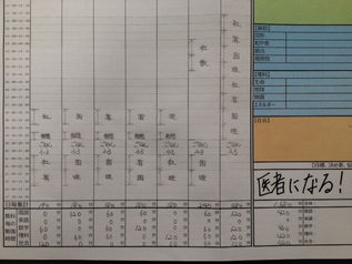 お母さんは、世界一の先生