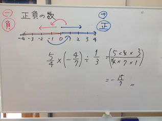 覚え方ではなく、【考え方】を教えたい