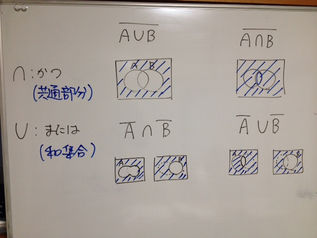 大学入試が変わっても大丈夫