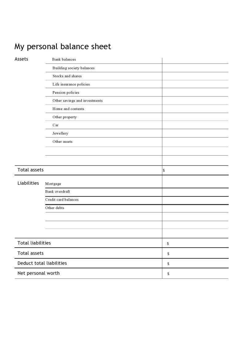 Personal balance sheet showing assets liabilities and net worth
