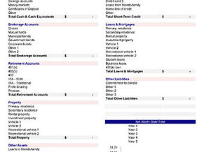 Personal balance sheet showing assets liabilities and net worth