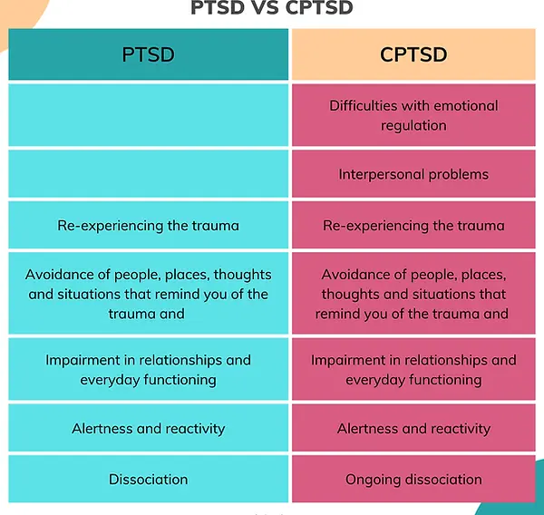 trauma+therapy+near+me+_+trauma+therapist+near+me+_+emdr+therapy+_+trauma+therapy+_+trauma