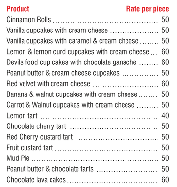 Cup cakes & Tarts.png