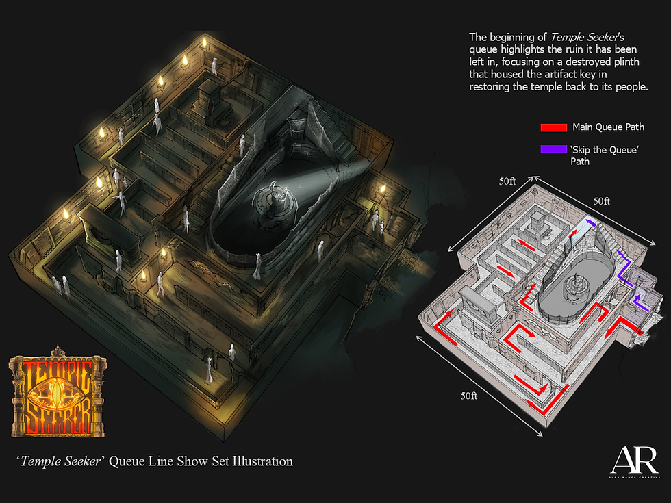 Temple Seeker Queue Show Set.png