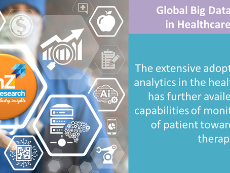 Improving Healthcare Outcomes with Big Data Analytics.