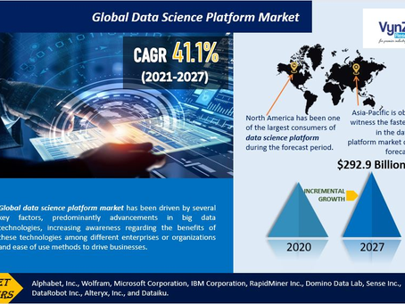 Powering the Data-Driven Economy: Global Platforms Transforming Businesses.