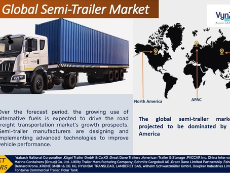 Global Semi-Trailer Market - Analysis and Forecast (2025-2030)