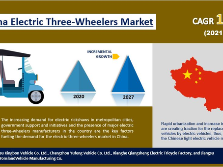 China Electric Three-Wheeler Market Size, Share, Growth, Value, Analysis, and Forecast 2022-2027.