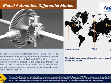 Global Automotive Differential Market – Analysis and Forecast (2025-2030)