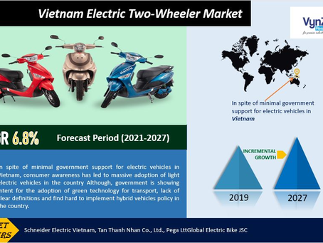 Vietnam Electric Two-Wheeler Market research studies offer in-depth knowledge.