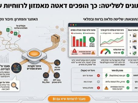מסחר באמזון-  הנתונים כבר קיימים , השאלה היא מה אתם עושים איתם?