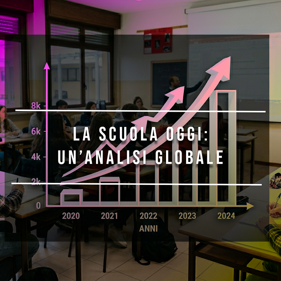 La scuola oggi: un'analisi globale