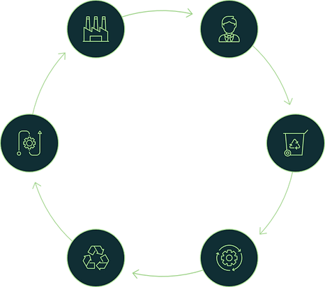 Greenback outer loop