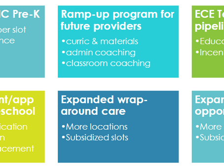 Doing the work of preschool expansion